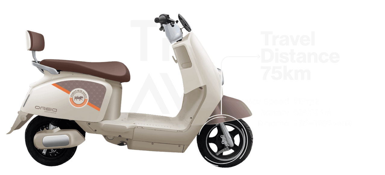 dibao indonesia